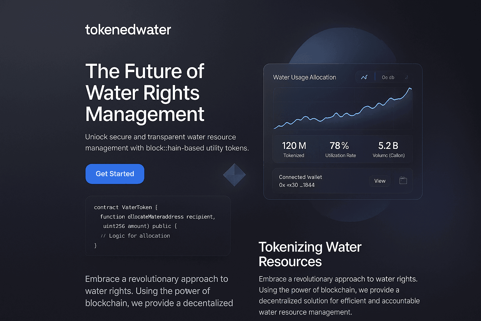 tokenedwater.com website mockup